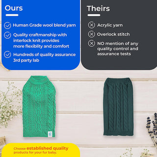 Blueberry Pet Wool Cable Knit Sweater Smoke Grey