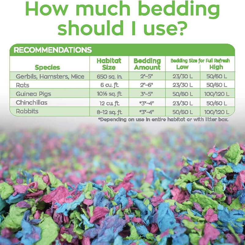 Carefresh Small Pet Bedding Tutti Frutti 10L