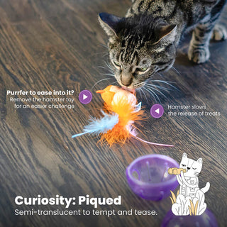 Catstages Hamster Ball Interactive Treat Stuffer Toy