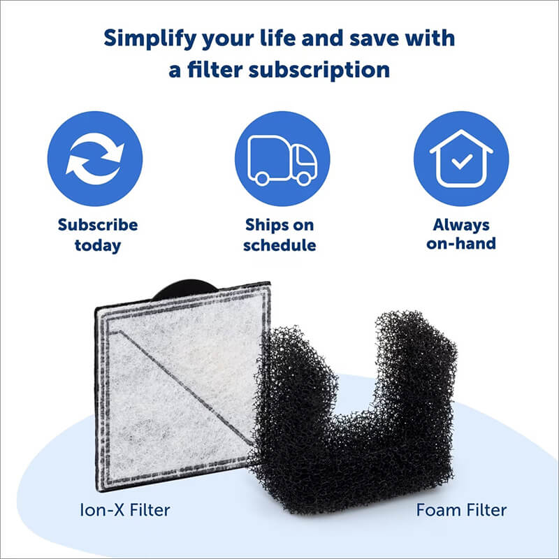 Petsafe Viva Fountain