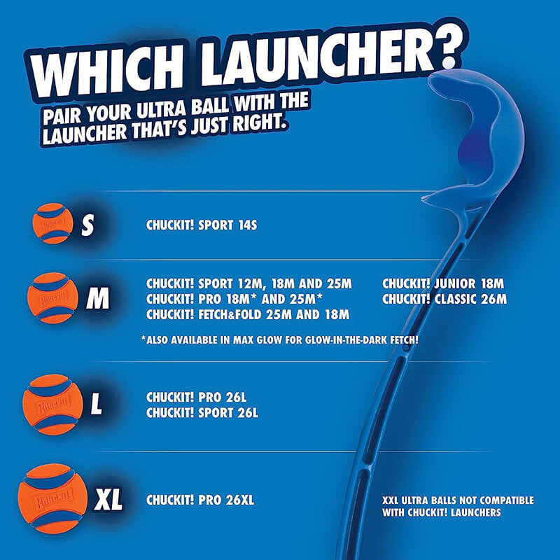 Chuckit! Ultra Ball Duo Tug