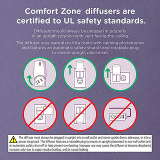 Comfort Zone Multi-Cat Calming Diffuser Kit