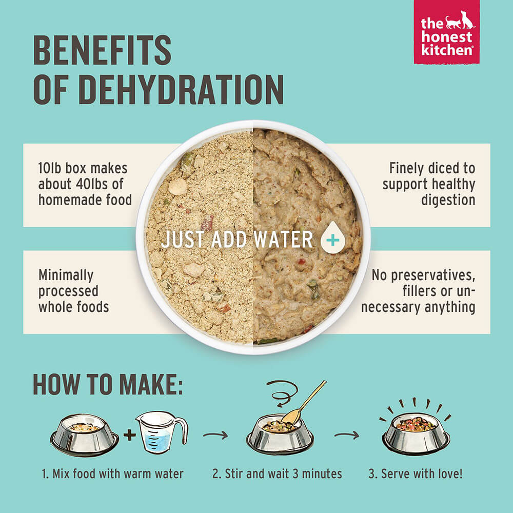 Honest Kitchen Dehydrated Whole-Grain Turkey