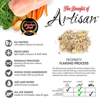 Grandma Lucy's Artisan Chicken