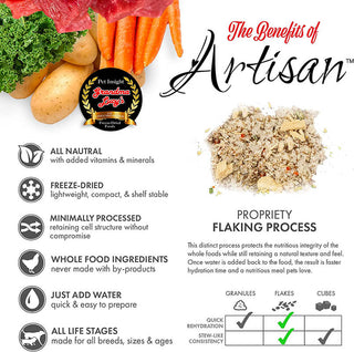 Grandma Lucy's Artisan Lamb