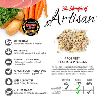 Grandma Lucy's Artisan Pork