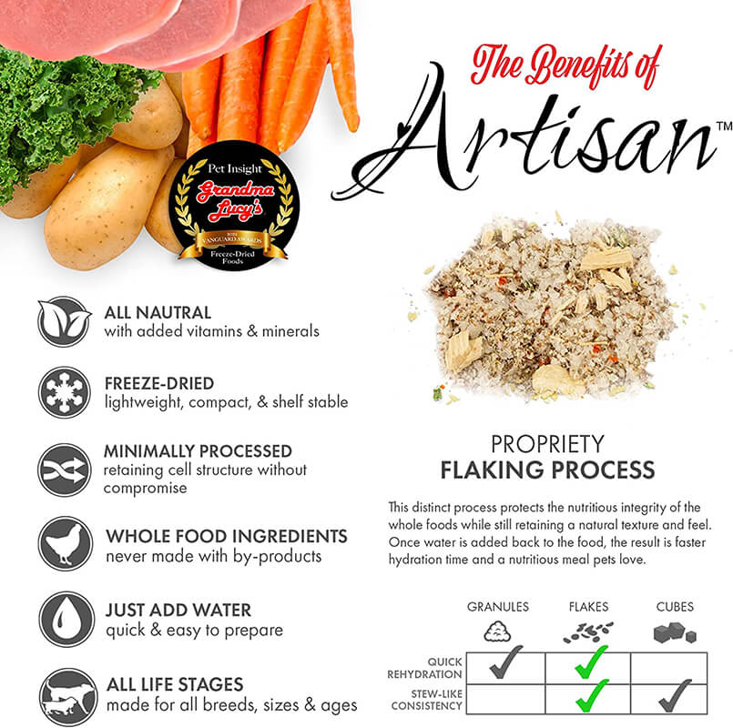 Grandma Lucy's Artisan Pork