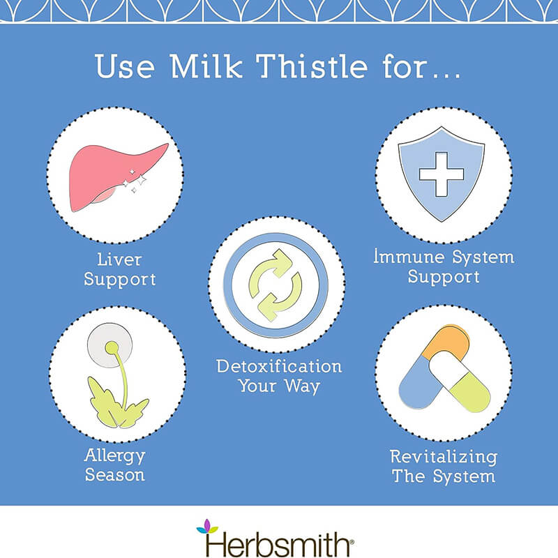 Herbsmith Milk Thistle Powder for Dogs and Cats