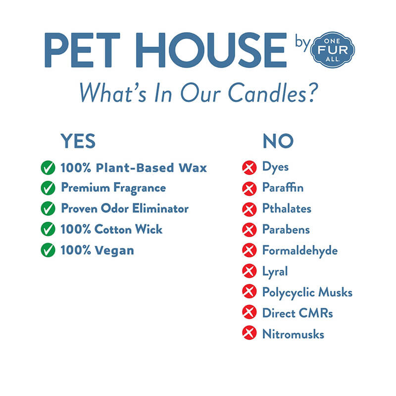 One Fur All Pet House Candle Furever Loved