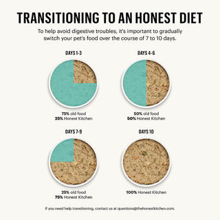 Honest Kitchen Dehydrated Grain-Free Fish