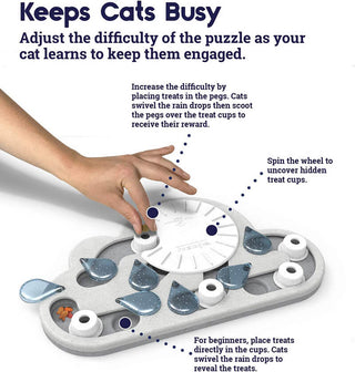 Petstages Rainy Day Puzzle & Play Cat Treat Puzzle