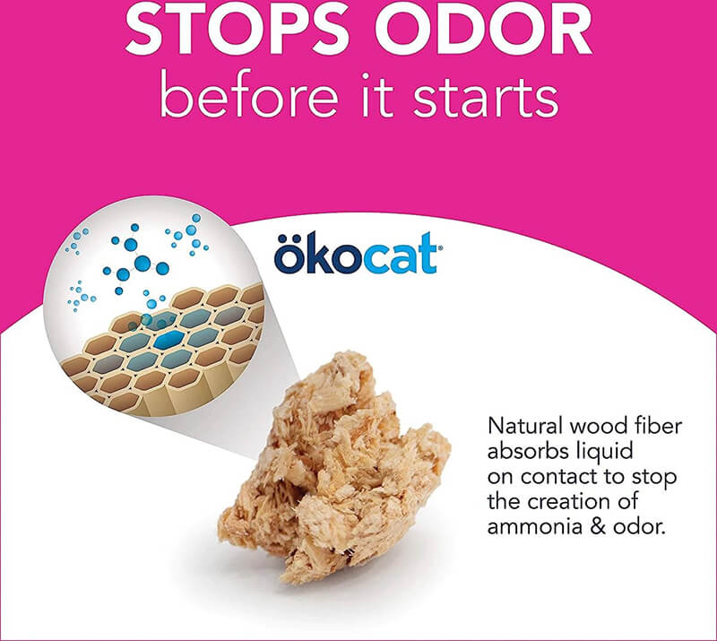 Okocat Super Soft Clumping Natural Wood Litter