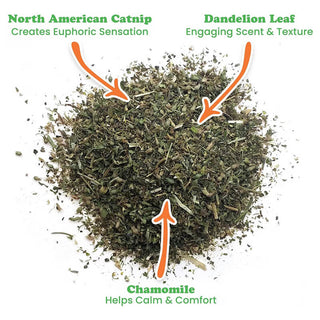 Meowijuana Whisker Tickler Catnip, Chamomile and Dandelion Blend