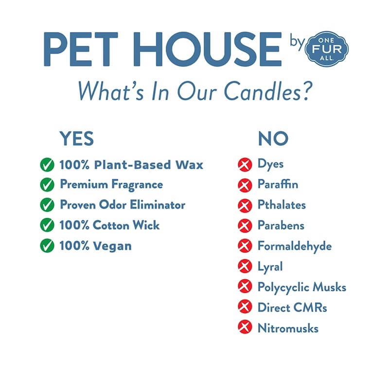 One Fur All Pet House Candle - Lemon Cupcake
