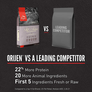 Orijen Cat Fit & Trim