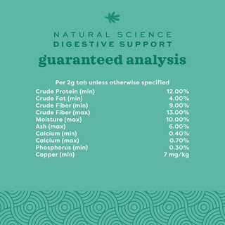 Oxbow Digestive Support Supplement