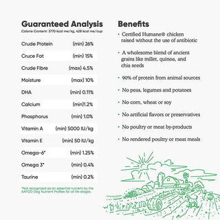 Open Farm Harvest Chicken & Ancient Grains