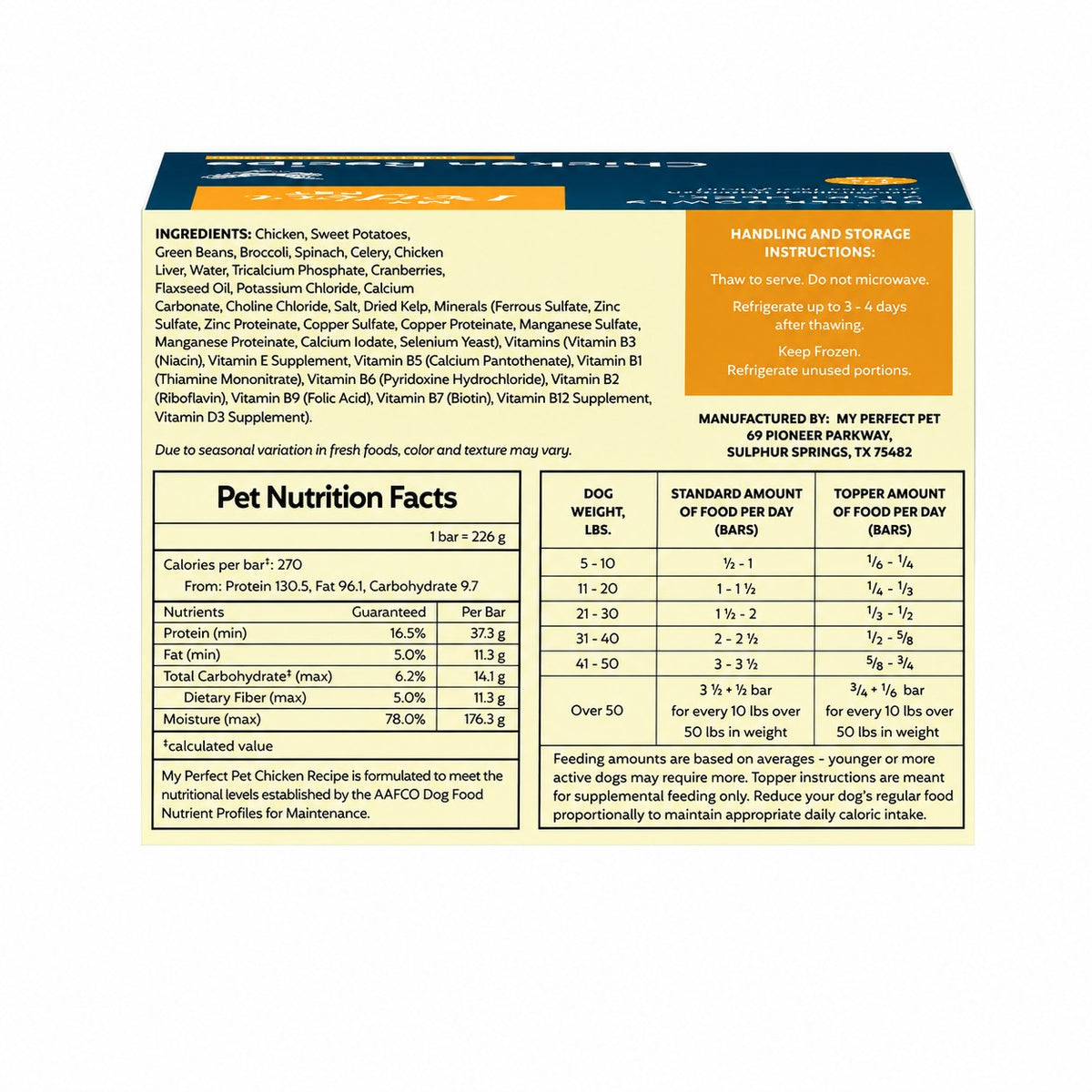 My Perfect Pet Chicken Reduced Carbohydrates Recipe