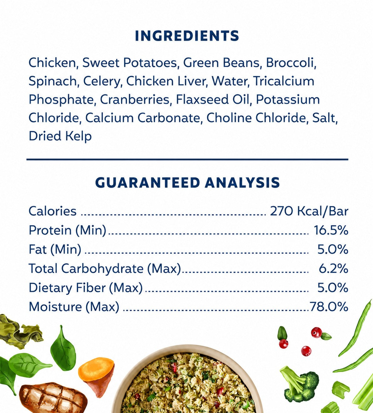 My Perfect Pet Chicken Reduced Carbohydrates Recipe