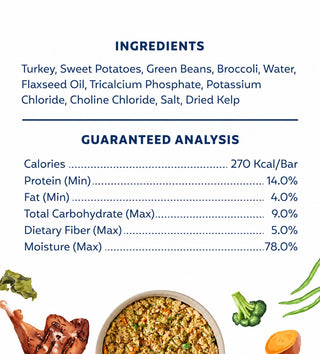 My Perfect Pet Turkey Reduced Carbohydrates Recipe