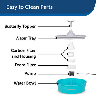 Drinkwell Butterfly Pet Fountain