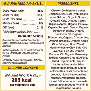 Primal Raw Pronto Puppy Recipe