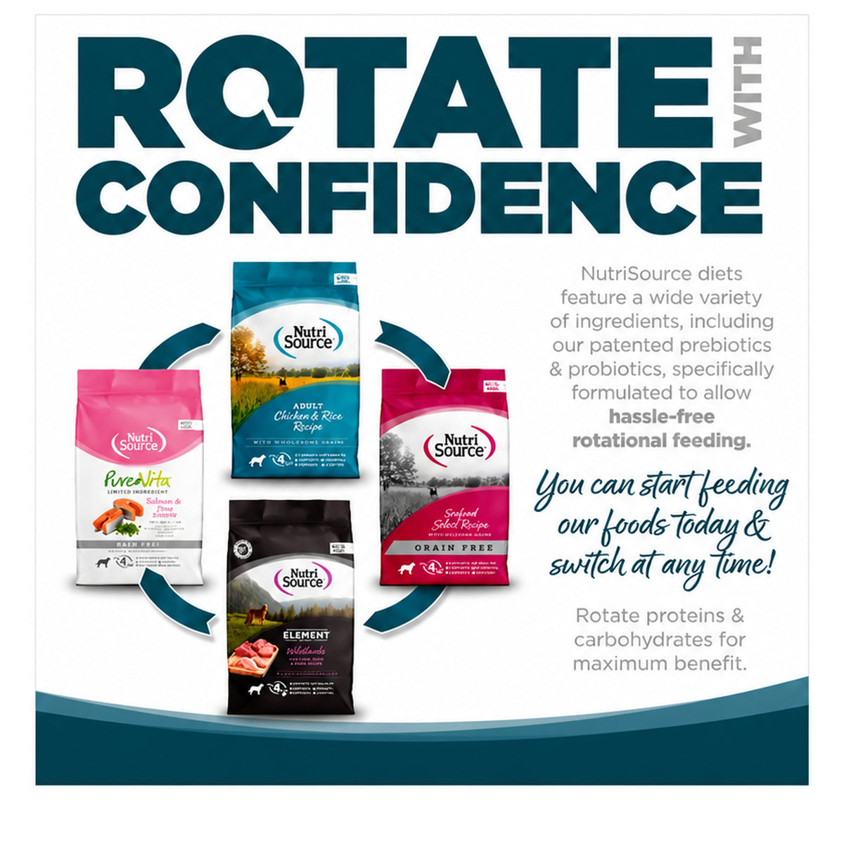 NutriSource Adult Chicken & Rice Small Bites