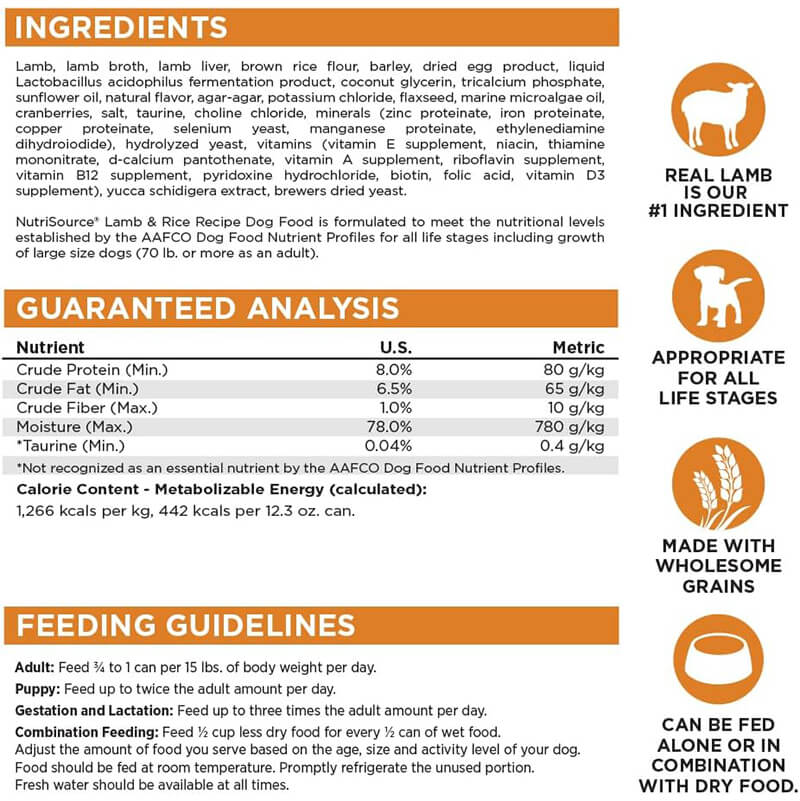 Nutrisource Lamb & Rice Recipe
