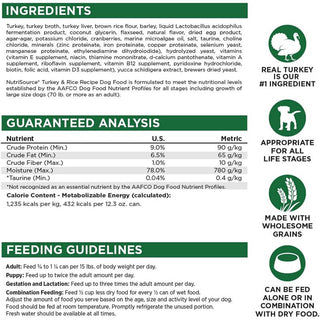 Nutrisource Turkey & Rice Recipe