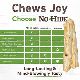 Earth Animal No Hide Pork Chews