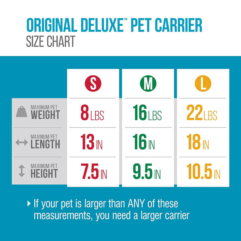 Sherpa Deluxe Travel Carrier