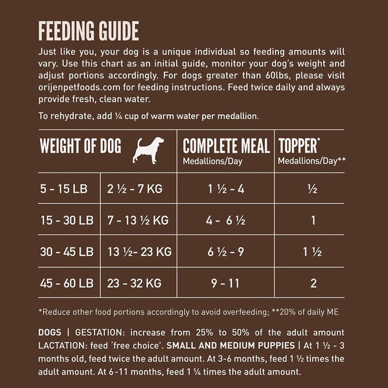 Orijen Freeze-Dried Food Regional Red