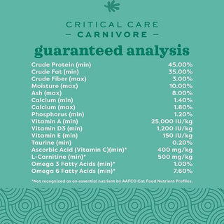 Oxbow Critical Care Carnivore