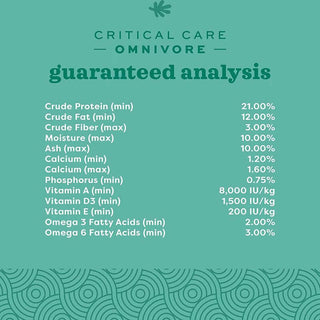 Oxbow Critical  Care Omnivore