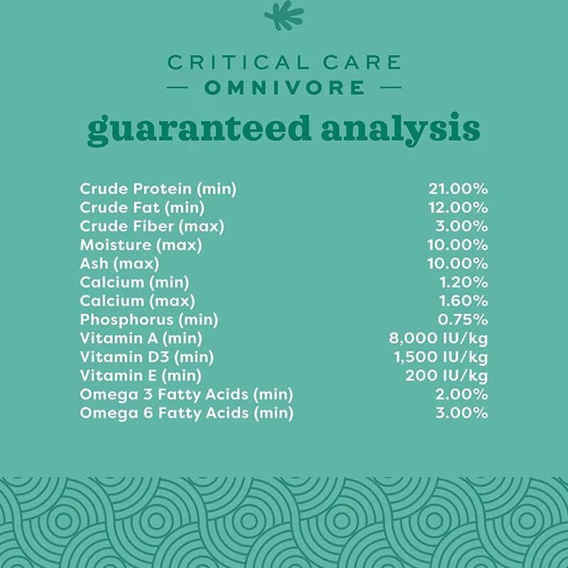 Oxbow Critical  Care Omnivore