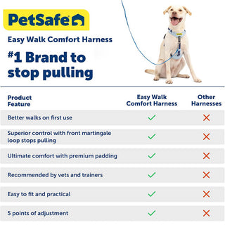 Petsafe Easy Comfort No-Pull Harness