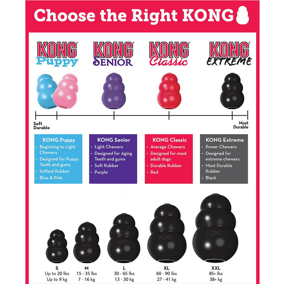 Kong Extreme