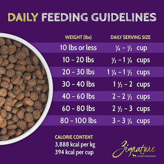 Zignature Venison