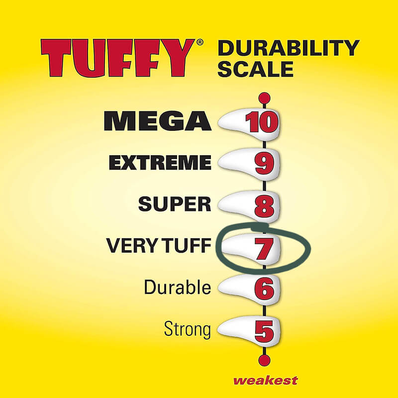 Tuffy® Desert Gila Monster