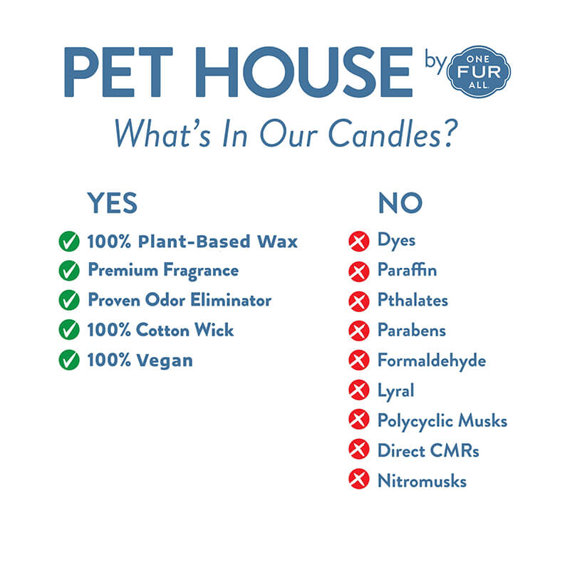 One Fur All Pet House Candle - Strawberry Shortcake