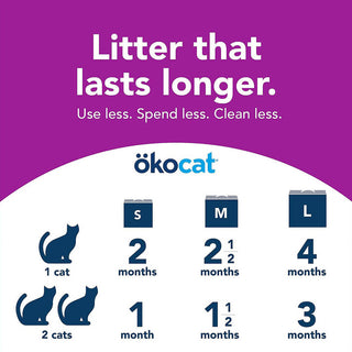 Okocat Less Mess Low-Tracking Mini Pellets Litter