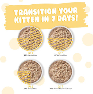 Weruva Kitten Shredded Chicken Au Jus