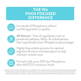 Weruva WX Low Phosphorus Lickable Treat Tuna 5-Pack