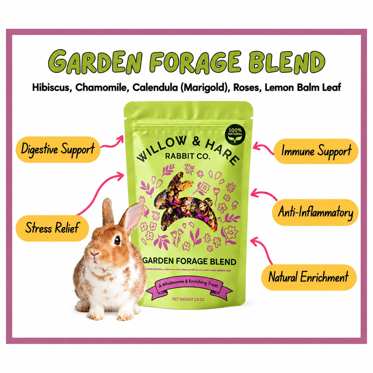 Willow and Hare Co. Garden Forage Blend