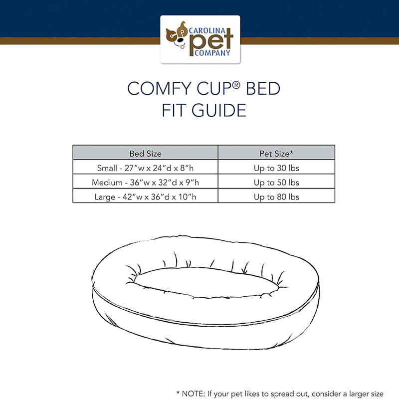 Carolina Pet Bed Microfiber & Tipped Berber Comfy Cup