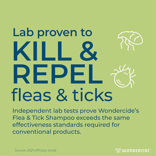 Wondercide Peppermint Flea & Tick Shampoo for Cats & Dogs