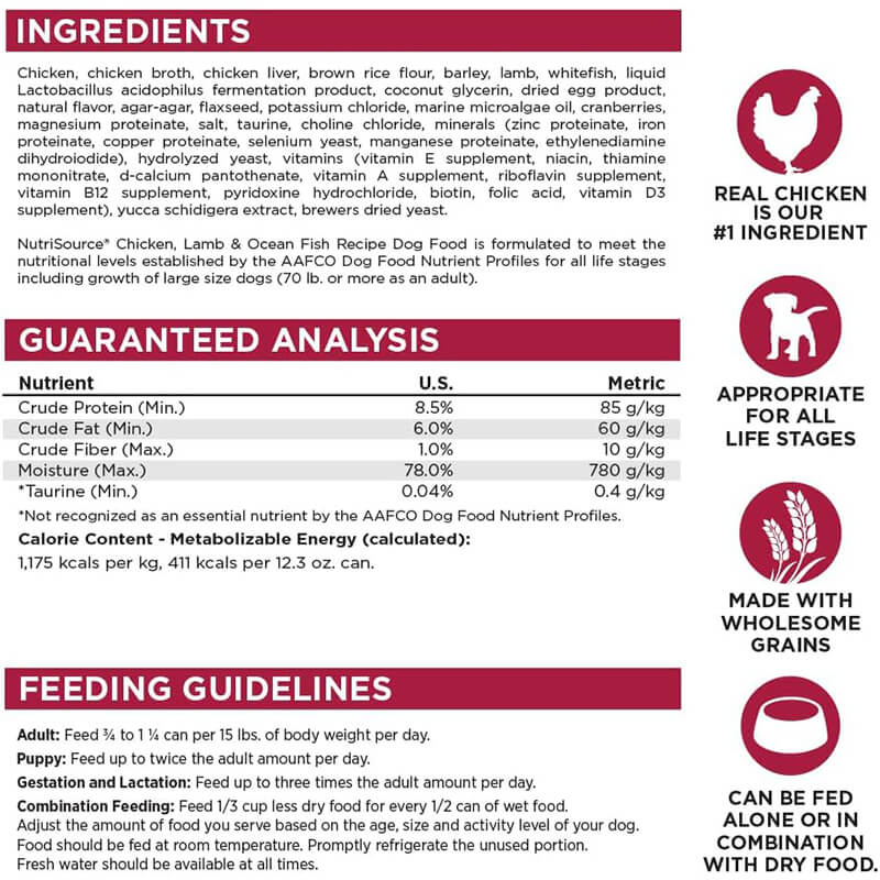 Nutrisource Chicken, Lamb & Oceanfish Recipe