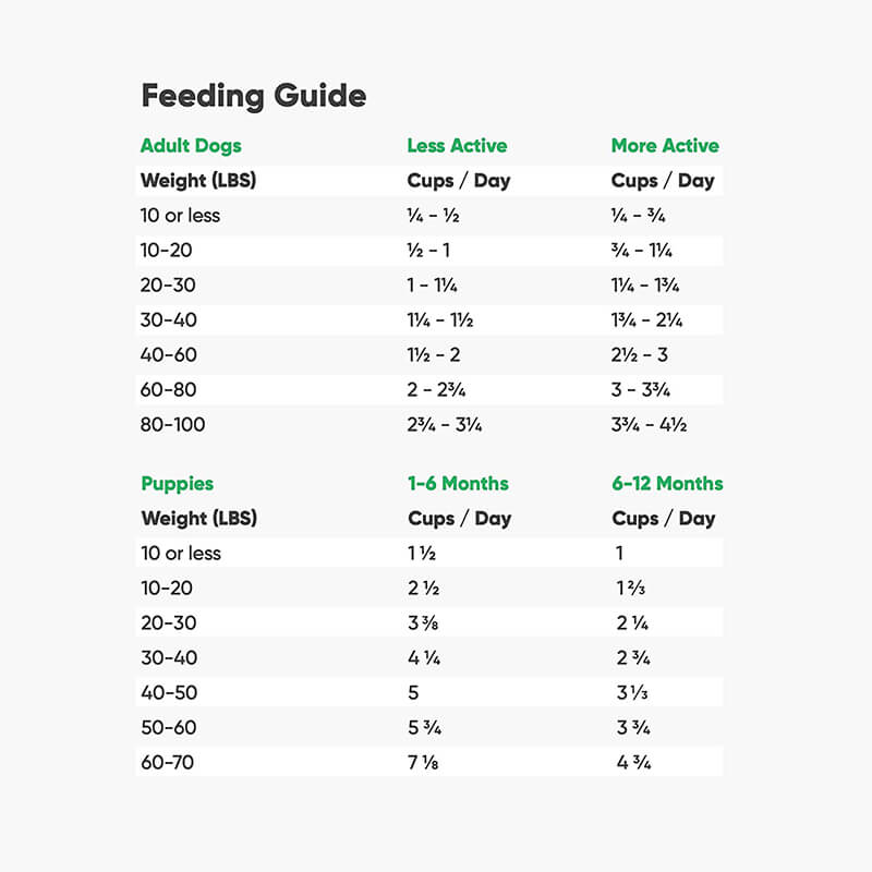 Open Farm Grain-Free New Zealand Venison