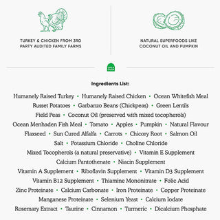 Open Farm Grain-Free Homestead Turkey & Chicken