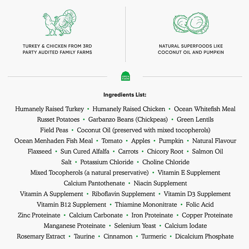 Open Farm Grain-Free Homestead Turkey & Chicken